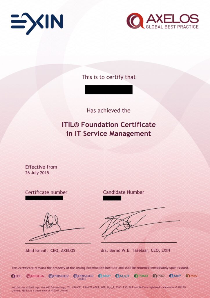 ITIL V3 Foundation